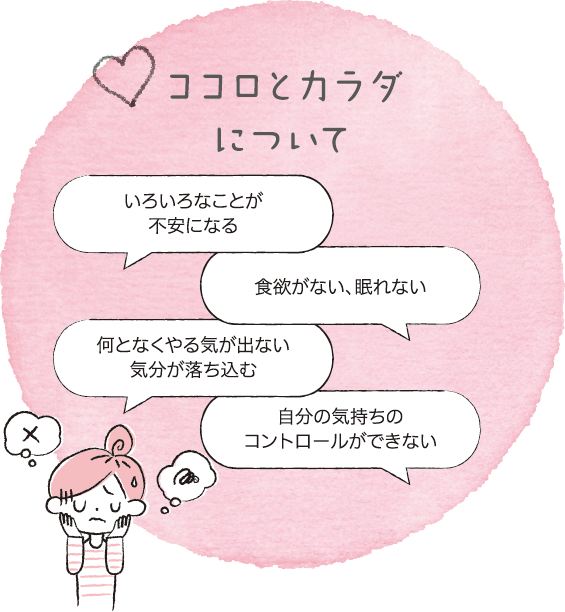 いろいろなことが不安になる、食欲がない、眠れない、何となくやる気が出ない、気分が落ち込む、自分の気持ちがコントロールできない、などのココロとカラダの悩みについて気軽に相談に来てください