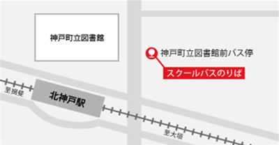 養老鉄道北神戸駅のりば